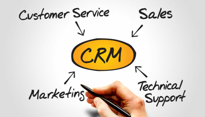 Customer relationship management (CRM) diagram, business concept